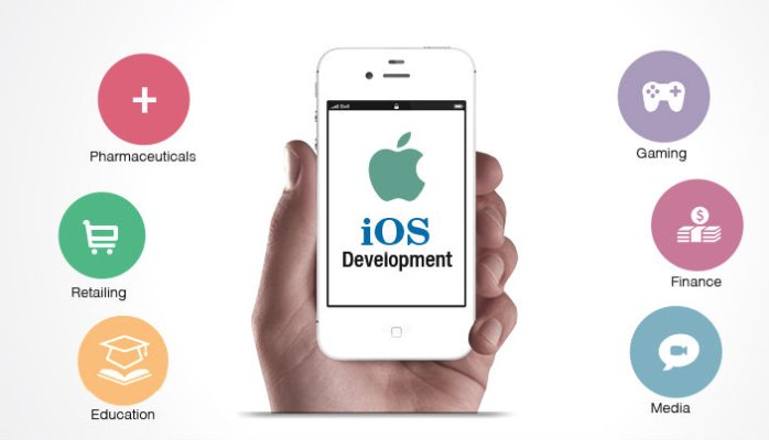 Top 10 iOS App Development Companies in New Jersey